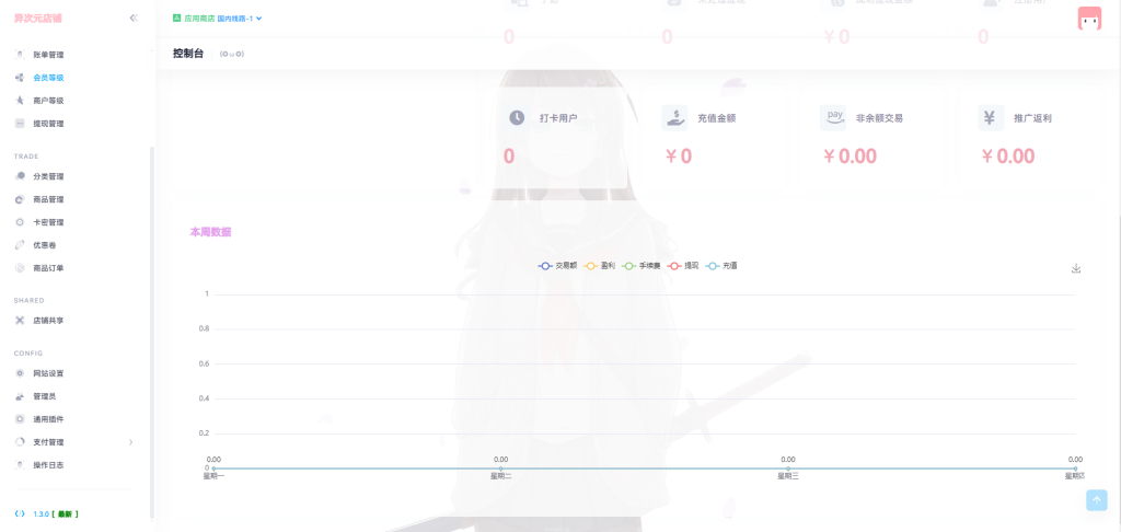 二次元全新开源发卡源码-330资源网-资源分享站