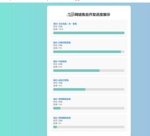 开发进度款源码-330资源网-资源分享站