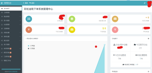 彩虹商城全开源十几套模板二级分类客服系统防墙引导页完全可运营-330资源网-资源分享站